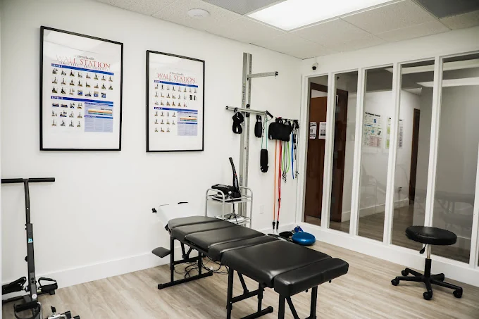 BackToMind Chiropractic West Palm Beach