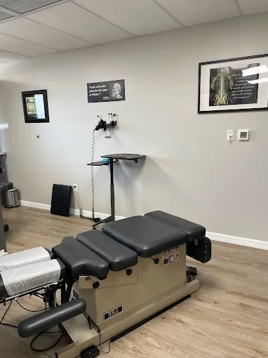 Kaizen Chiropractic Solutions Orlando